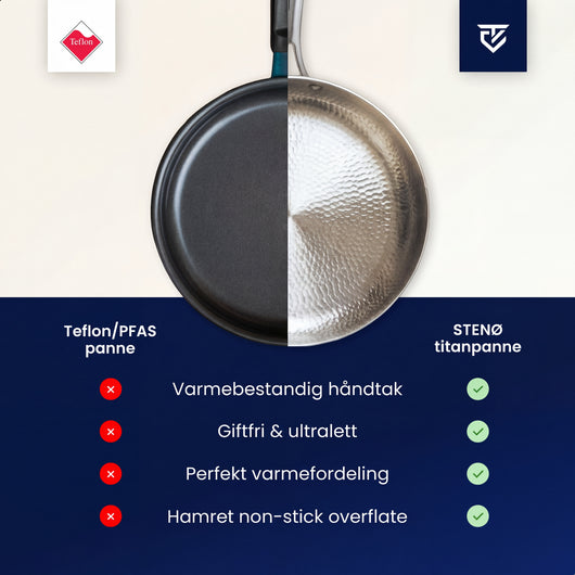 STENØ LAB – Titanium Stegepande Pro®
